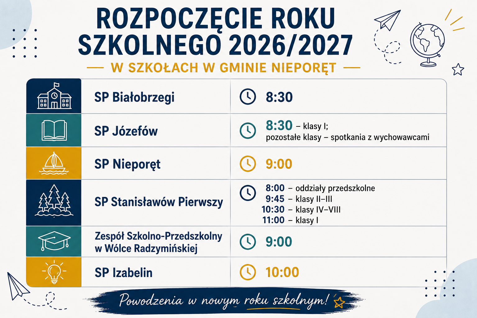 grafika tabeli z harmonogramem rozpoczęcia roku szkolnego 2026/7 w szkołach w Gminie Nieporęt