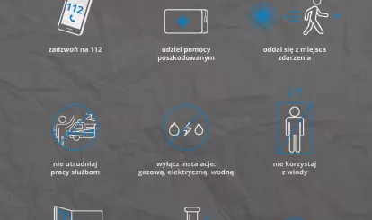 Zagrożenie eksplozją. Po wybuchu