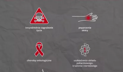 Zdarzenie nuklearne - zagrożenia dla ludzi i środowiska